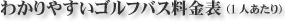 わかりやすいゴルフバス料金表(1人あたり)
